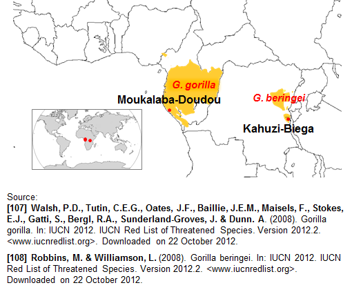 Distribution and populations