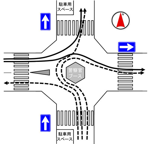 ティンプー市内交差点見取り図と交通動線